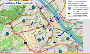Abbildung 1: Dauerzählstellen in Mainz
