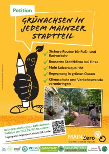 Gruenachsen_Plakat-A0