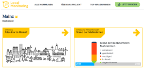 Abbildung 1: Startseite Monitoring